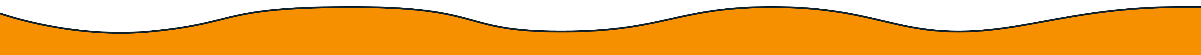 Mask group